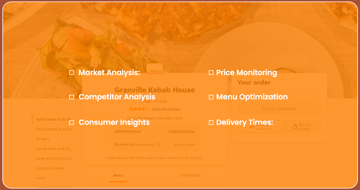 Why-Scrape-Menulog-Food-Delivery-Data